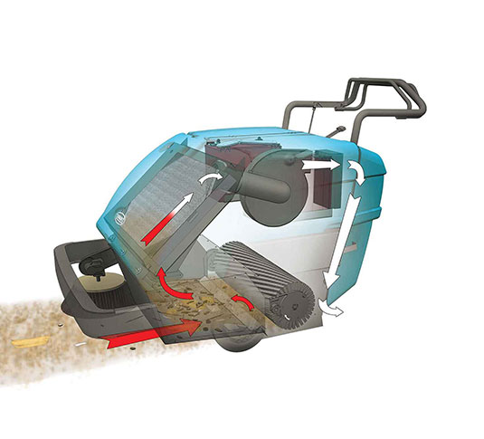 Tennant S10 walk-behind sweeper machine illustration