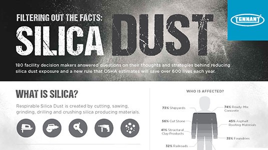 Filtering Out the Facts: Silica Dust Filtering Out the Facts: Silica Dust