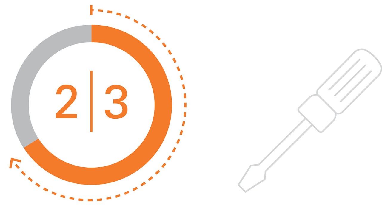 Labor accounts for roughly two-thirds of cleaning costs Labor accounts for roughly two-thirds of cleaning costs