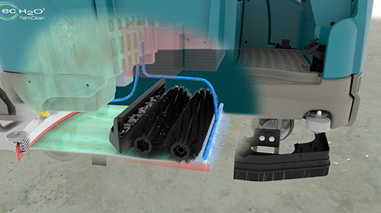 EC-H2O Technology EC-H2O Technology