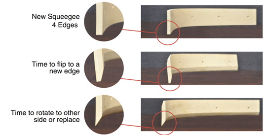 Examples of squeege blade edge to know when to flip or replace Examples of squeege blade edge to know when to flip or replace