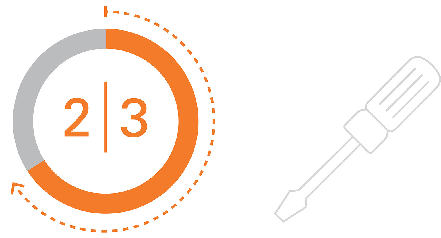 Labor accounts for roughly two-thirds of cleaning costs. Learn how to manage your cleaning costs. Labor accounts for roughly two-thirds of cleaning costs. Learn how to manage your cleaning costs.