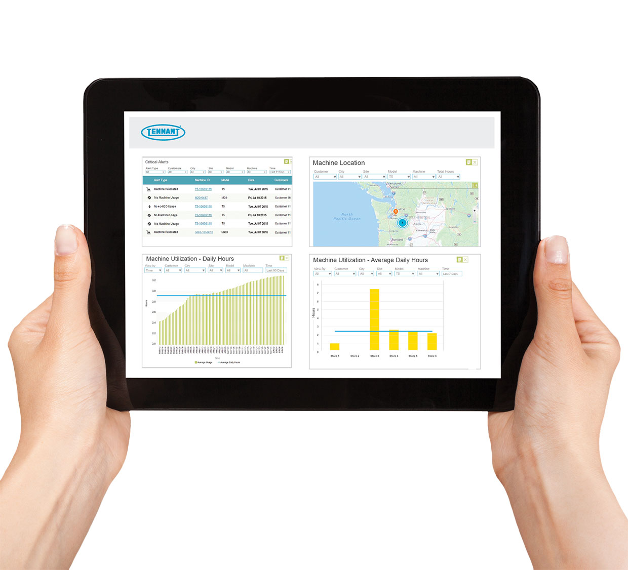 Hands holding an iPad with charts