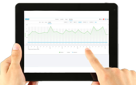 Tennant's IRIS Fleet Management software helps you track your floor cleaning machines, floor scrubbers and floor sweepers Tennant's IRIS Fleet Management software helps you track your floor cleaning machines, floor scrubbers and floor sweepers