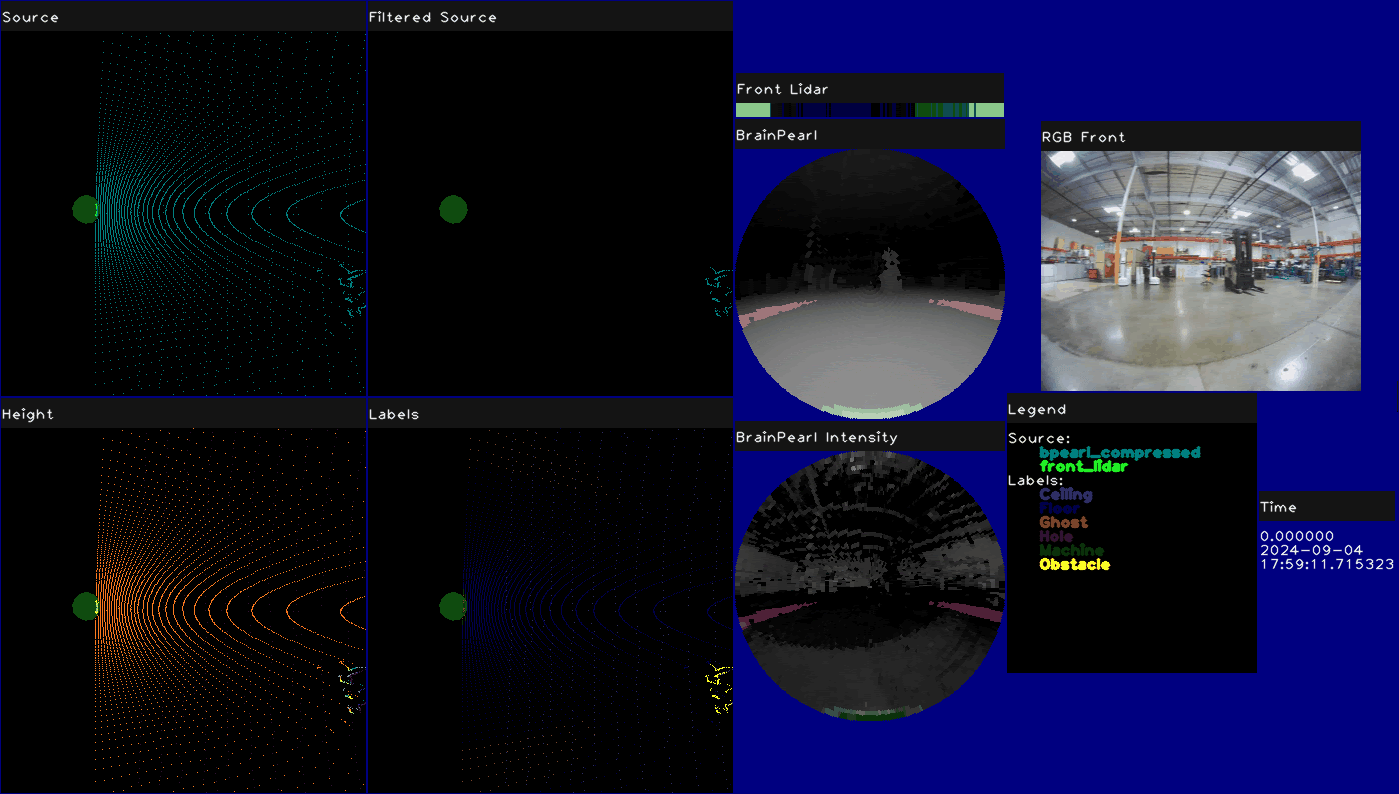 AI that Recognizes and Adapts