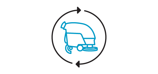 Circular products & waste Circular products & waste