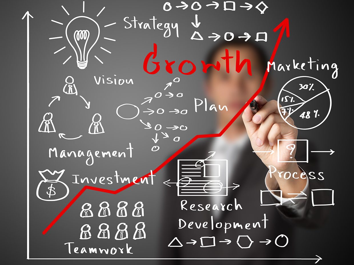 Growth strategy white board drawing Growth strategy white board drawing