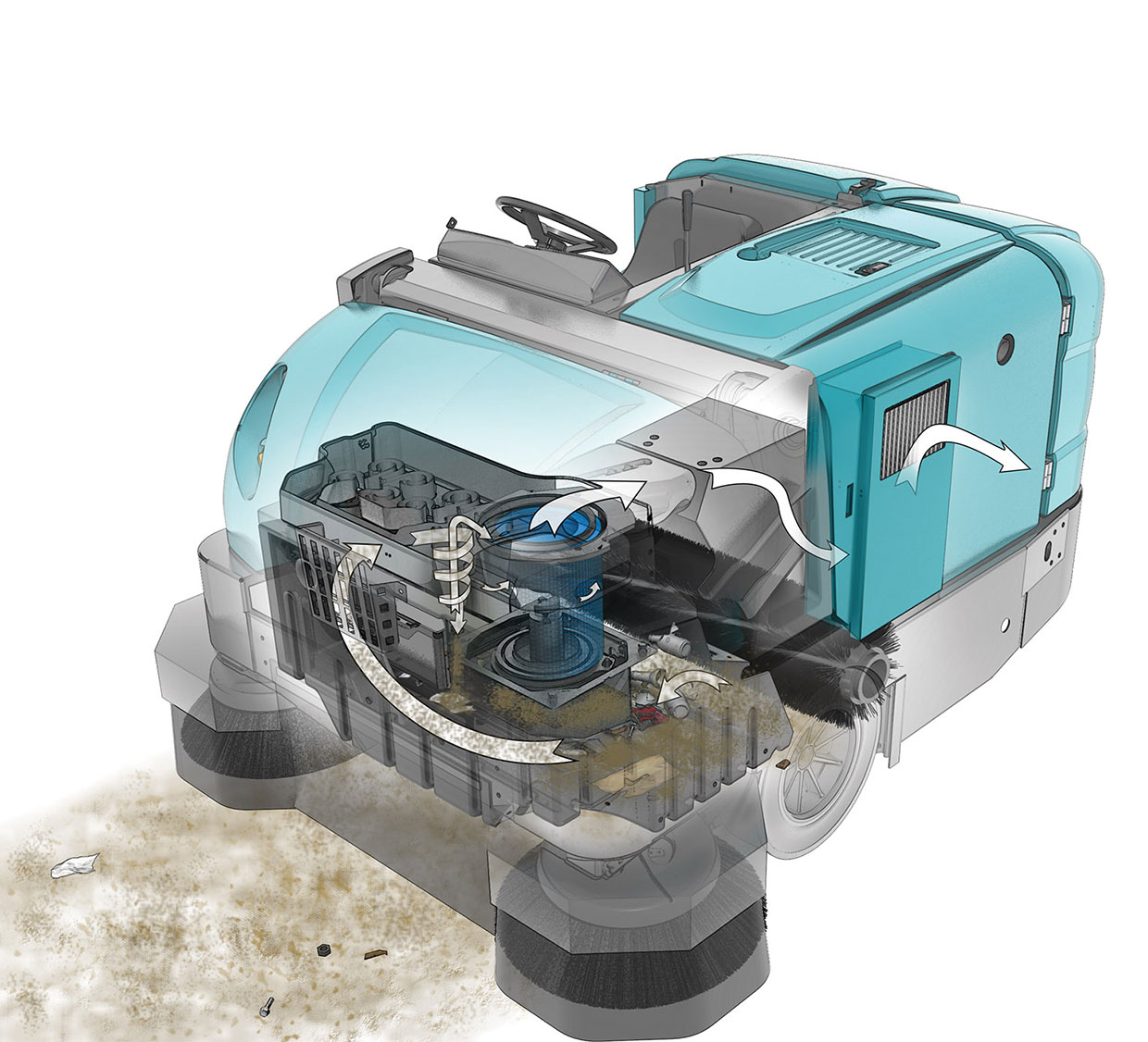 S30 Rider Sweeper with HEPA Filtration S30 Rider Sweeper with HEPA Filtration