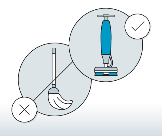 Replace mops with mechanical cleaning Replace mops with mechanical cleaning