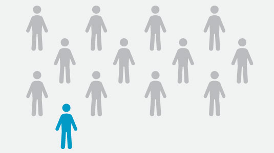 1 in 13 children of school age has asthma 1 in 13 children of school age has asthma
