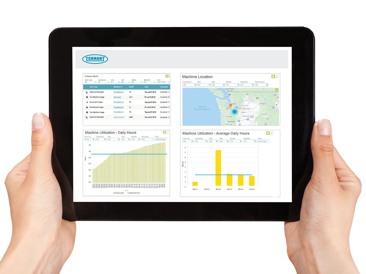 IRIS Asset Manager IRIS Asset Manager